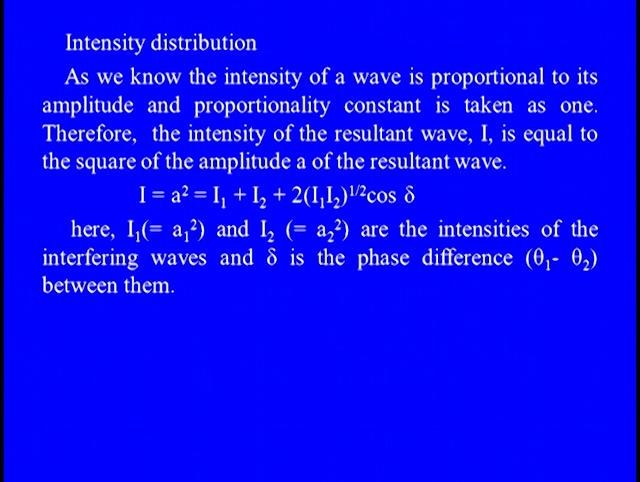 As we know the intensity of a wave is proportional to its amplitude and proportionality constant is taken as 1.