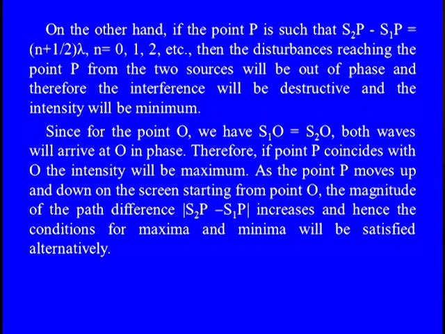 On this screen, point O is equidistant from S1 and s2. Let us consider a point P on this screen at a distance x from O.