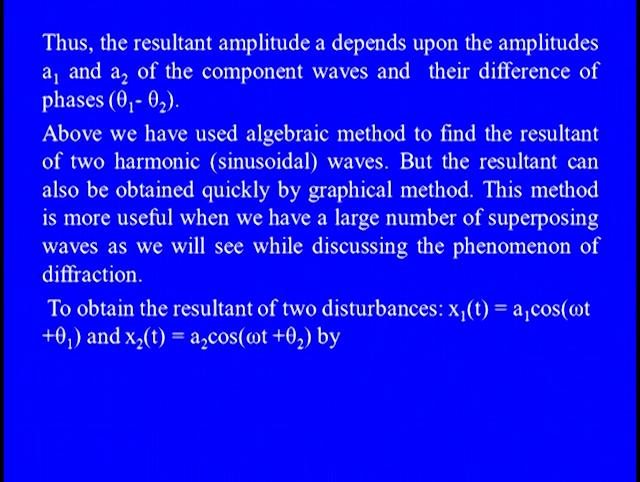 From this equation, it is clear that the resultant disturbance is also simple harmonic in character having the same frequency but different amplitude and different initial phases.