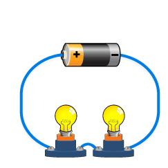 parallel circuit: a circuit in which there are multiple pathways c. switch: controls the flow of electricity. V.
