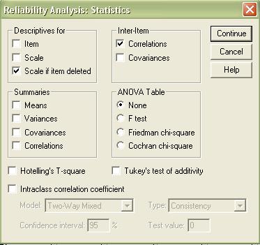 Reliability analysis on SPSS 'Scale if item deleted' tests whether alpha decreases if one item is deleted.