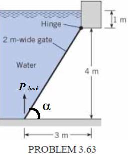 Problem 3.63 Determine P_load necessary to just start opening the 2 m wide gate. The length of the gate = Hydrostatic force h:the water VERTICAL depth at the centroid y cp N F 3m 9810 3 5m 2m 294.