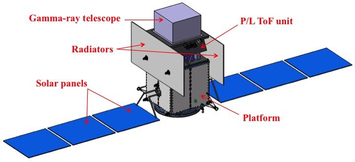 Figure 3: e-astrogam spacecraft with solar panels deployed.