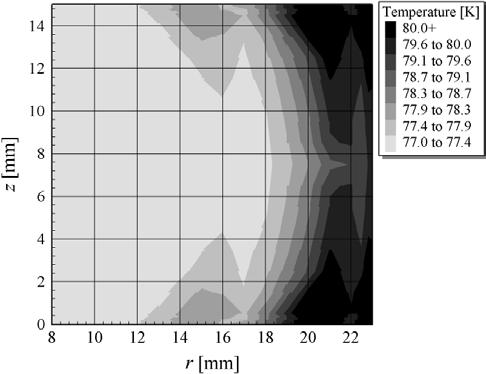 The temperature of the superconductor increases while a pulse field is applied. Figure 10 shows the temperature distribution in the bulk superconductor at t = 6 ms.