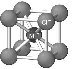 9. The following image is the unit cell of a metal chloride. The metal ion (of unknown charge) is at the center of the unit cell and the chloride ions are located on the corners.