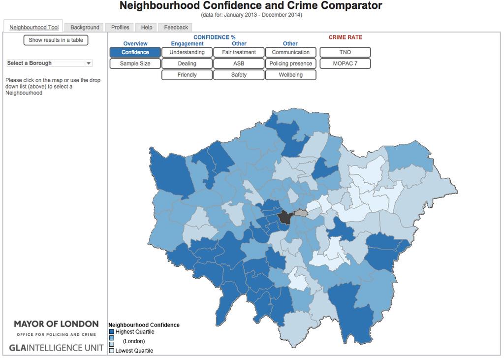Neighbourhood Confidence & Crime Comparator Interactive web-tool built visualising the 12 MPS Neighbourhood