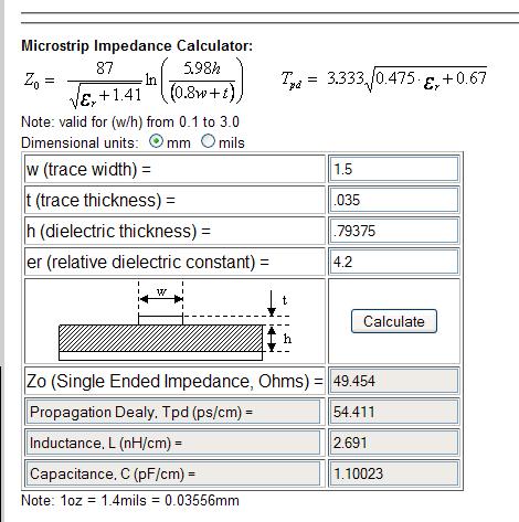 Problem a. Microstripline Parameters from http://www.mantaro.com/resources/impeance_calculator.
