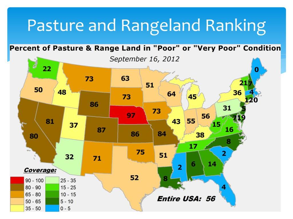 Pasture and rangeland conditions across the country from USDA show the severity of the drought conditions and widespread impacts.