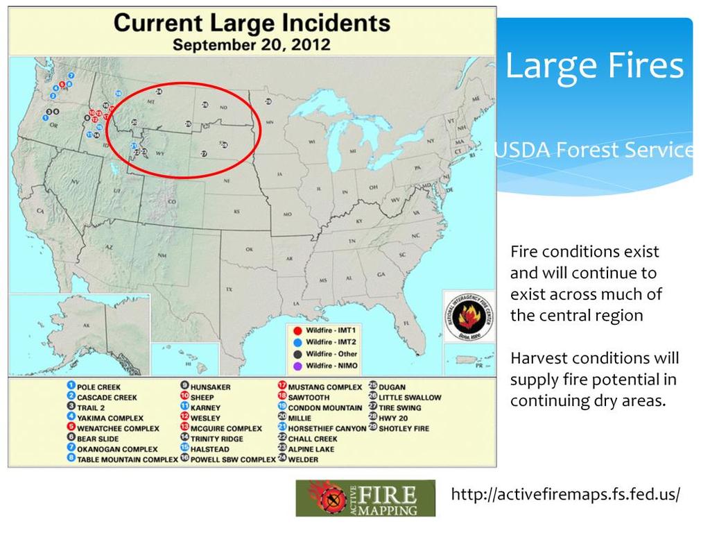 Current fire conditions from the USDA Forest Service Fire Mapping Program show the main areas of fires are mainly in the northwest. The northern High Plains have a few in MT and WY and the Dakotas.