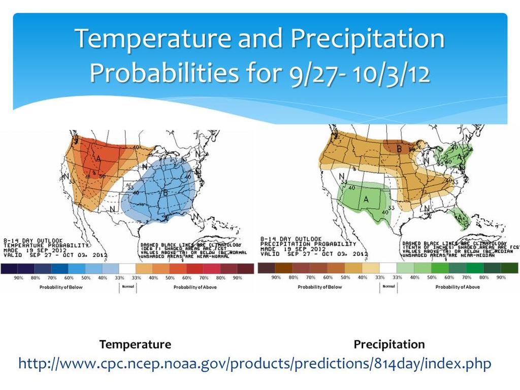 Here is a depiction of temperature, on the left, and precipitation probabilities on the right.