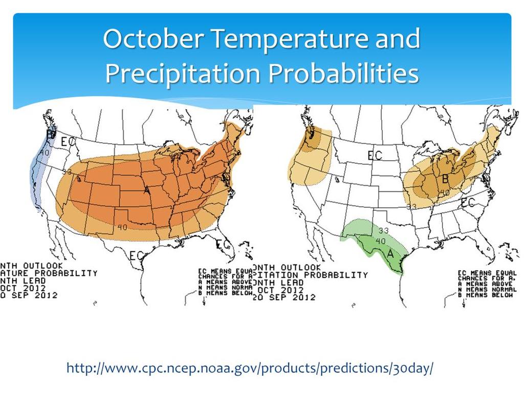 October outlook, temperatures probabilities (left) precipitation probabilities (right).