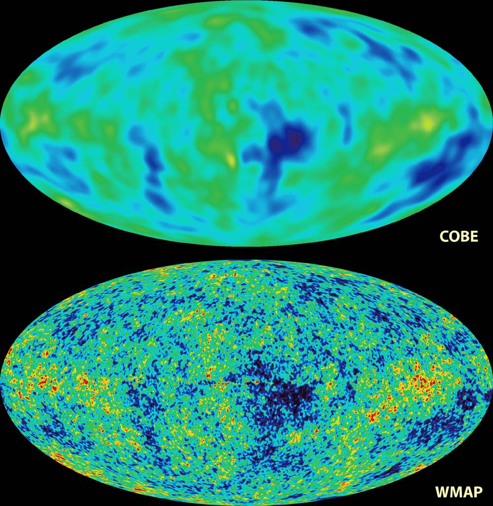 Cosmic Microwave Background (CMB) The CMB fluctuations, recently
