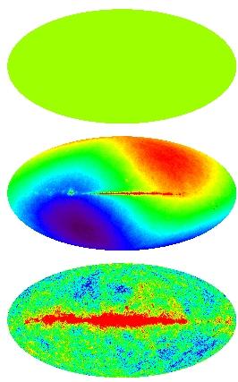 Cosmic Microwave Background (CMB) The CMB was discovered by Penzias & Wilson in 1965 (although there was an older measurement of the sky temperature by McKellar using interstellar molecules in 1940,