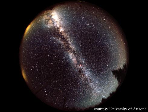 Night Sky in Microwave (~1mm)