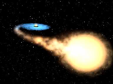 BH in binary systems Black holes can form due to the gravitational collapse of a massive star.