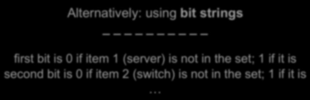 is not in the set; 1 if it is 1 2 second bit is 0 if item 2 (switch) is