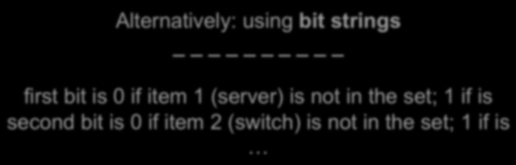 is not in the set; 1 if is 1 2 second 3 bit is 0 if item 2 (switch) is