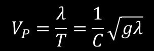 Equation 2: