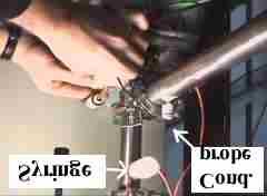 conductivity method used a KCl solution as
