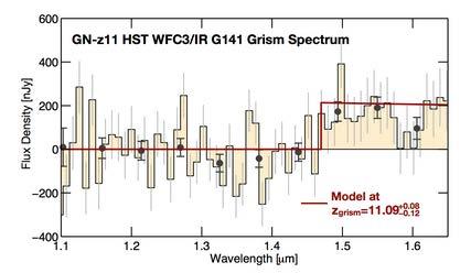 The deep and medium layers of the MOS survey are part of a combined NIRCam-NIRSpec imaging