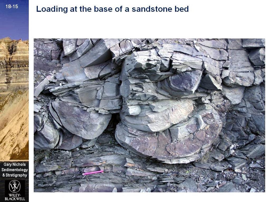 Primary sedimentary structures > Stratification & bedforms > Irregular
