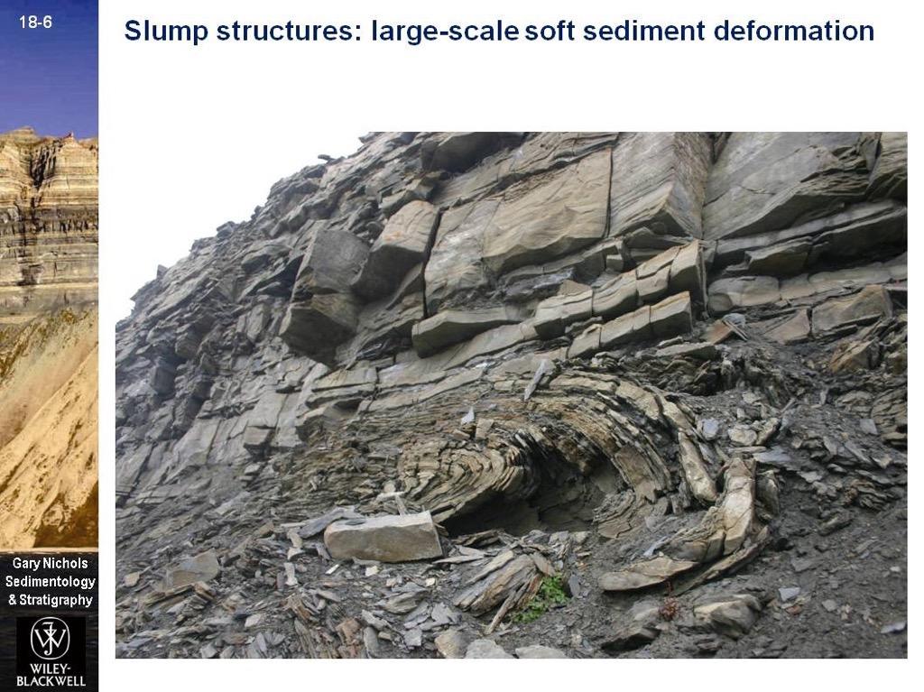Primary sedimentary structures > Stratification & bedforms > Irregular