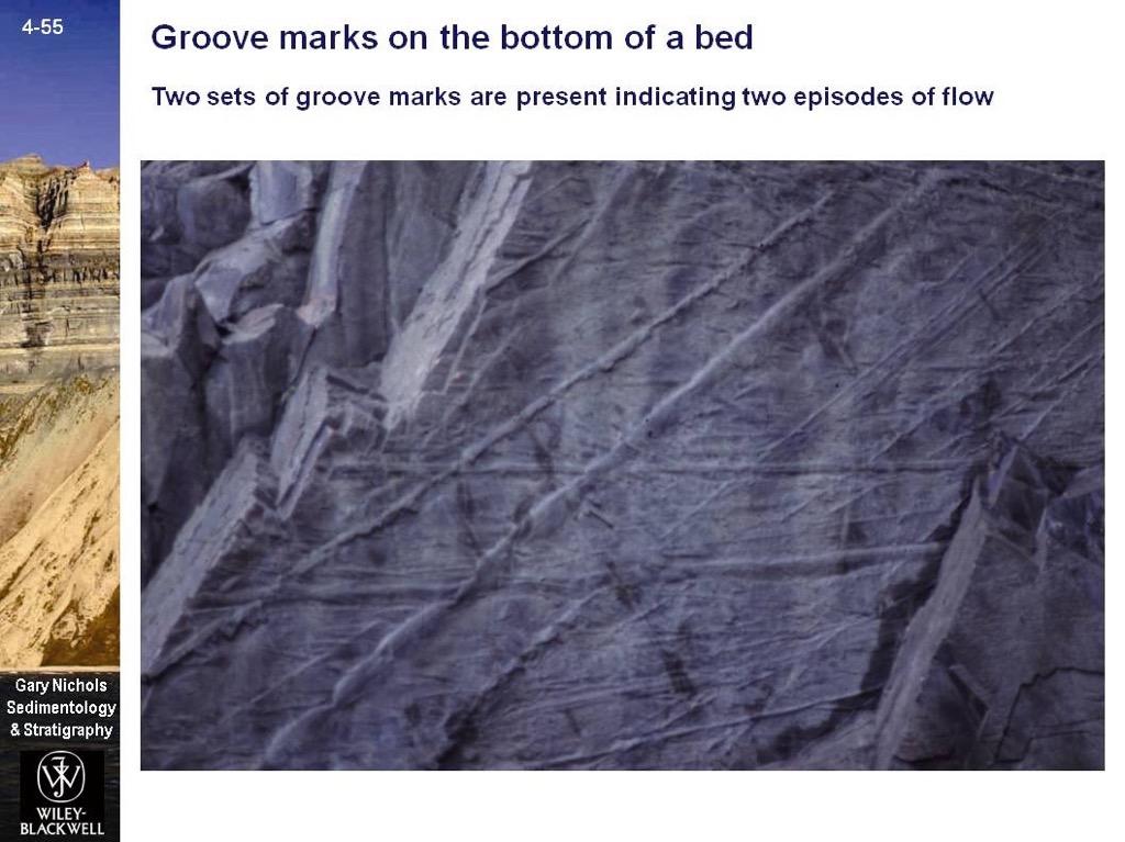 Primary sedimentary structures > Bedding-plane markings