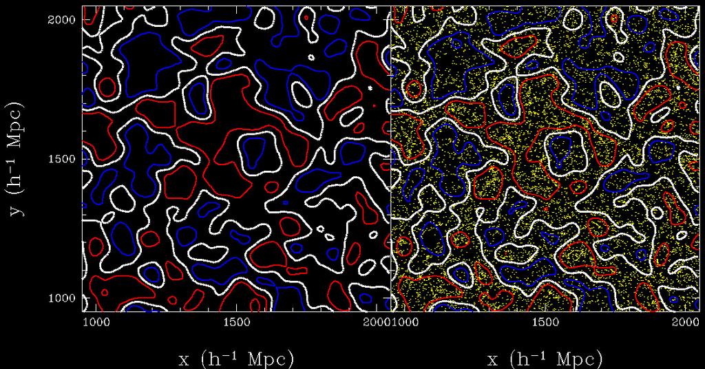 Cosmic Sponge Theory Not just overdensity patterns but all large-scale structures including voids maintain their