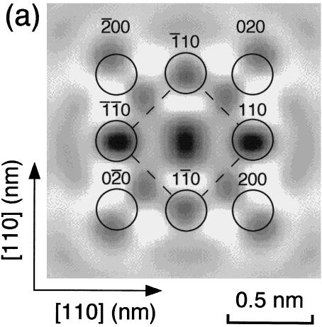 Refinement of X-ray Fluorescence Holography for Determination of Local Atomic Environment 1467 Fig. 7 Model of local environment around Zn atom.
