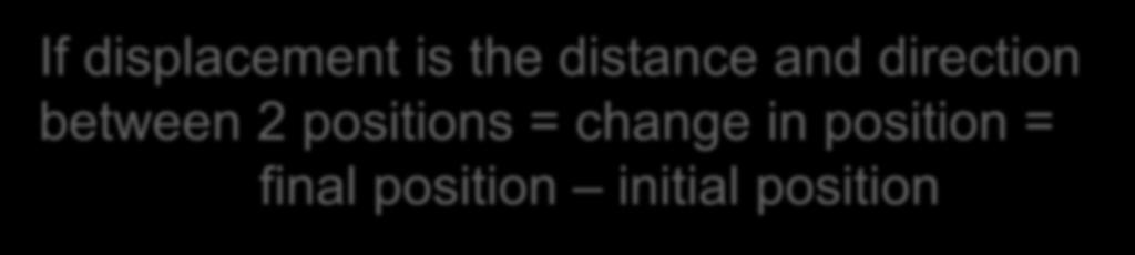 If displacement is the distance and direction between 2 positions = change in position =