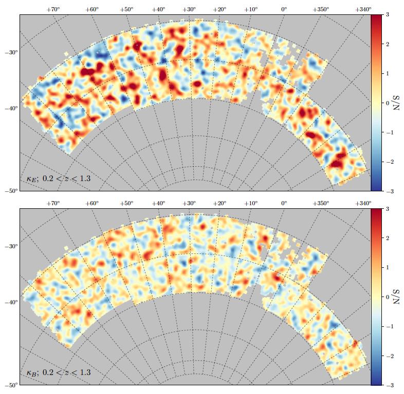 Matter Maps (Dark) Matter Map from metcalibration catalog Galaxy density map from