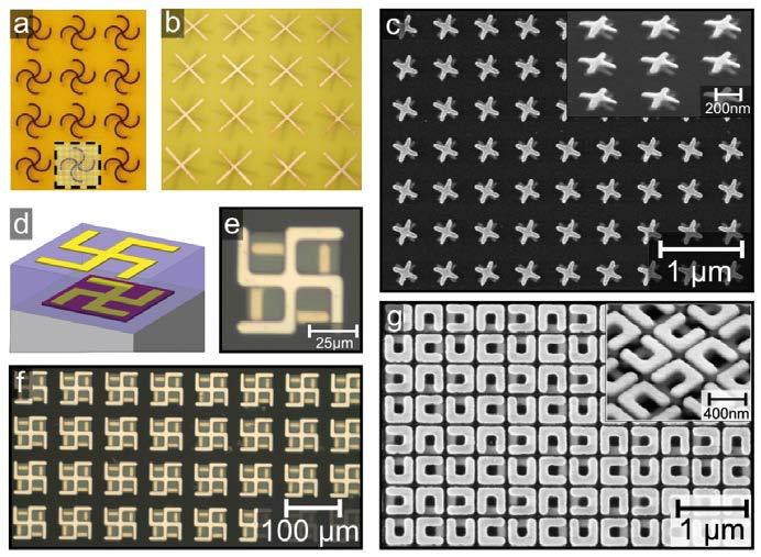 TECHNICAL NOTEBOOK I back to basics Figure 9. 3D Chiral Metamaterials. This figure is taken from the article in Nature Photonics 5, 523 (2011) written by Soukoulis and Wegener [4].
