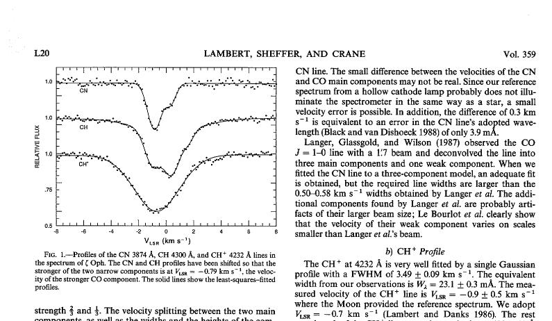 1986: C-type shocks Dissipation of interstellar turbulence, boundary layers Predictions &