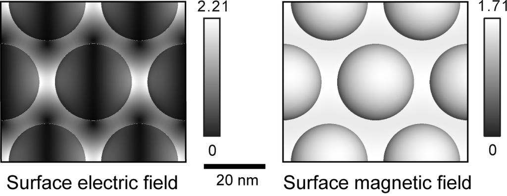 ! The surface electric field is localized at the gap region between adjacent Ag nanoparticles.