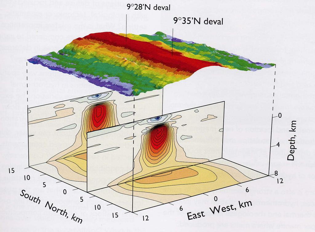 Images of seismic wave velocities beneath mid-ocean ridges.