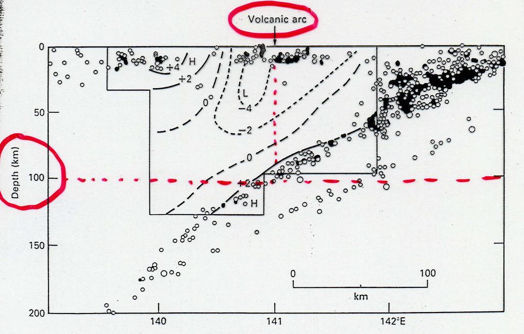 (LEFT) Earthquakes (blue dots) and volcanos