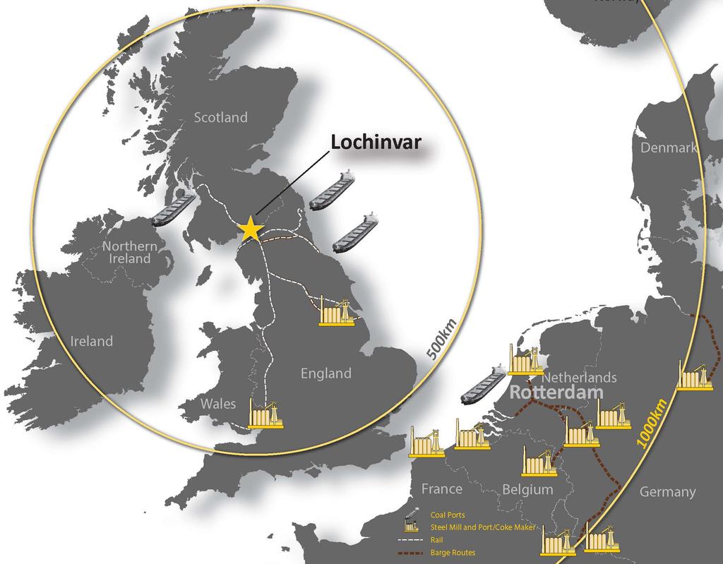 Lochinvar - World Class Supply Chain to European Market Majority of customers within 1,000 km Regular smaller deliveries from local supplier benefits customers Existing UK rail and port
