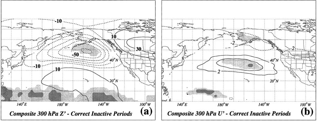 JULY 2004 OTKIN AND MARTIN 1823 FIG. 10. (a) Composite 300-hPa geopotential height anomalies for correct inactive periods.