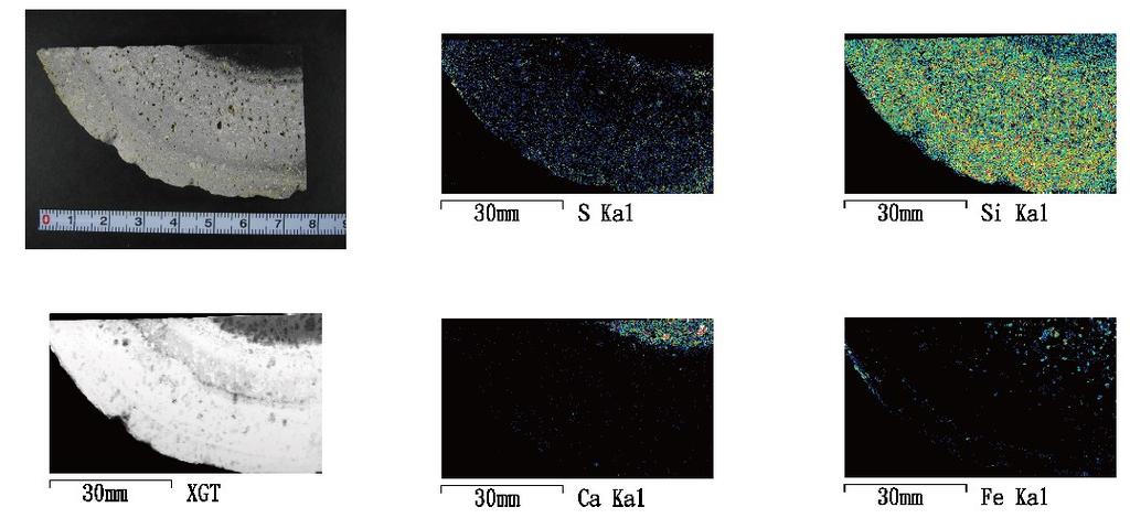 Figure 5: The element pattern by micro-xrf analyzer (XGT). Figure 6: The element contents distribution and morphology of andesite by SEM and EDS. 4.
