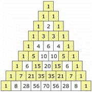 6. The array of numbers arranged in the form of triangle with 1 at the top vertex and running down the two slanting sides is known as Pascal s triangle, after the name of French mathematician Blaise
