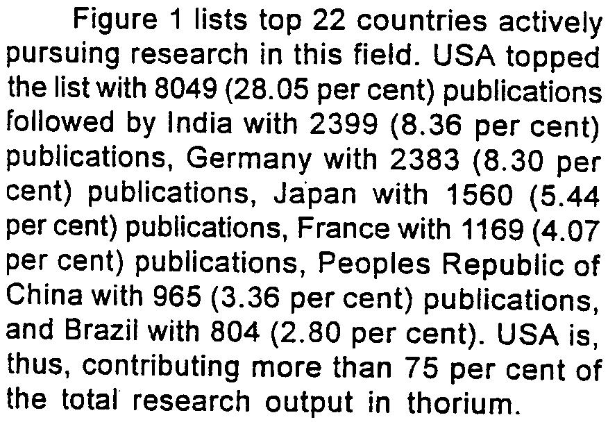 44 per cent) publications, France with 19 (4.07 per cent) publications, Peoples Republic of China with 965 (3.