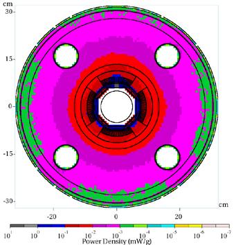 10.2.2 Operational radiation loads Power density isocontours at the IP end of the cold mass of the Q2A quadrupole are shown in Figure 10-4(a).