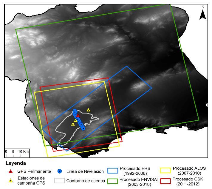First studies Alto Guadalentín basin deformation is being monitored since