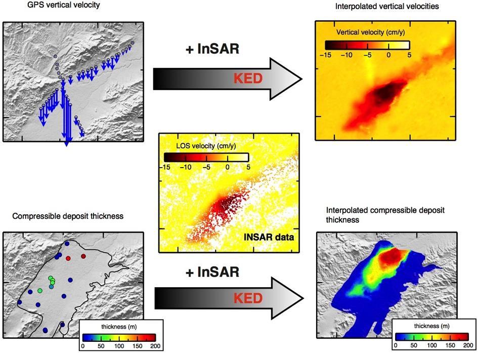 Geology review A Kriging with External Drift (KED) approach was implemented to interpolate sparse measurement variables (GPS and compressible soil thickness) using high density InSAR measurements The