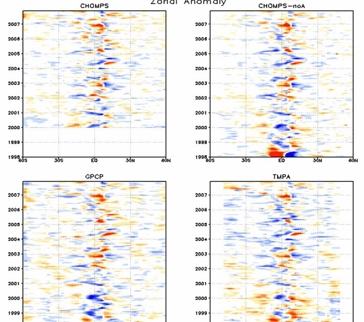 High Resolution Precipitation Analysis: CHOMPS CHOMPS Cooperative Institute of Climate Studies (CICS) Highresolution Optimally interpolated Microwave Precipitation from Satellites All available