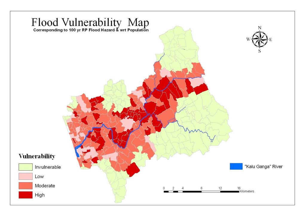 Results Vulnerability Analysis