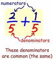 Improper Fractions A fraction whose numerator is