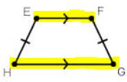 Units Labels of measurement Angle B= 90 Vertex A point where two or more straight lines meet (a corner).
