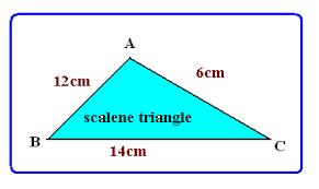 Isosceles Triangles A triangle that has