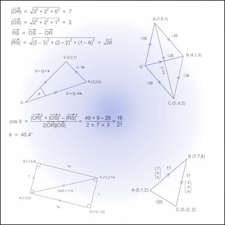 Mathematics Revision Guides Vectors in Three Dimensions Page of MK HOME TUITION